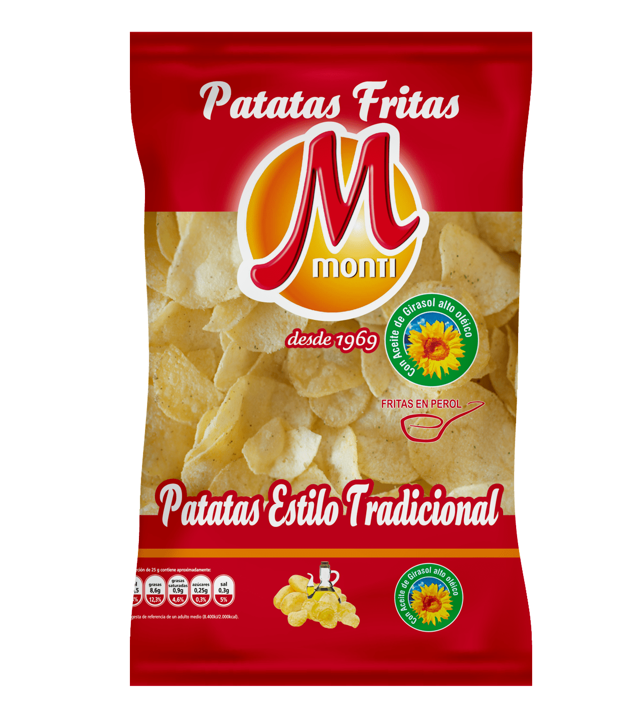 El origen de las patatas fritas de bolsa - I Parte - Monti